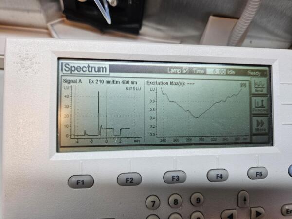 Agilent 1100 FLD G1321A Fluorescentie Detector HPLC