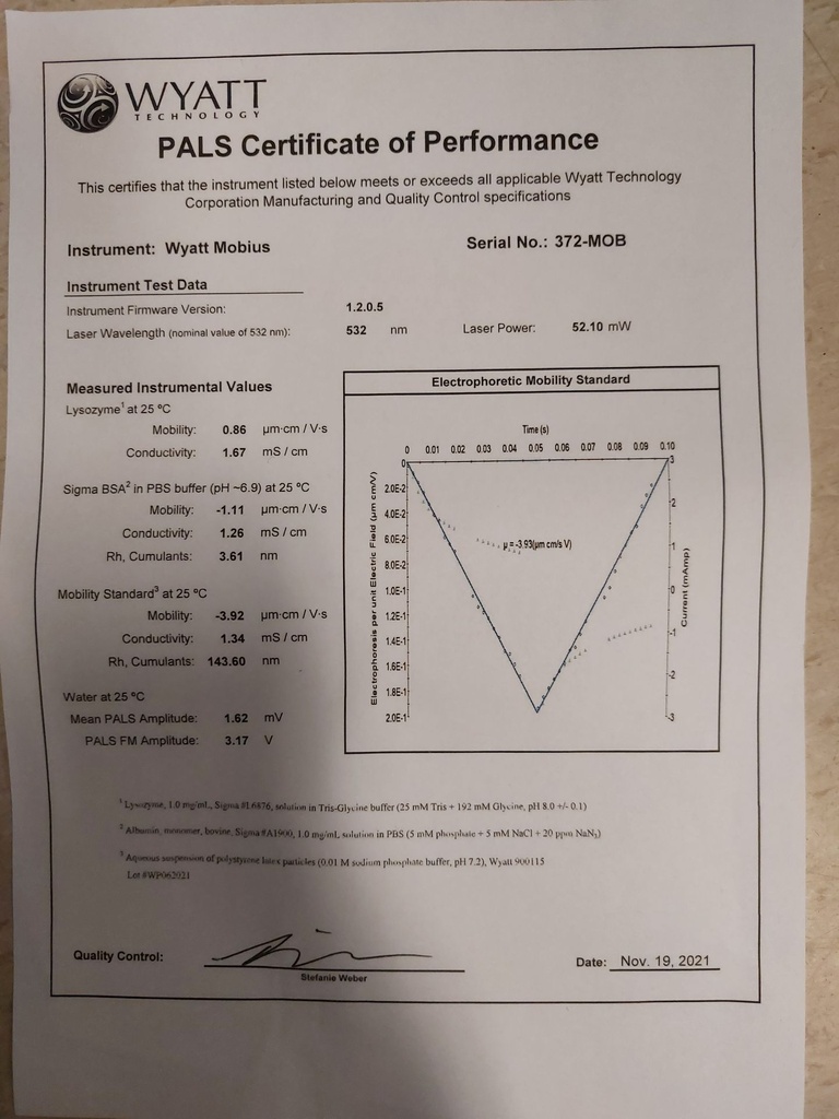 52810-EXT-29717-Wyatt-WMOB-09-Mobius-MP-PALS-en-DLS-systeem-1-1